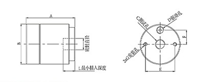 Airtight Pneumatic Quick Sealing Connectors ELS-D Series