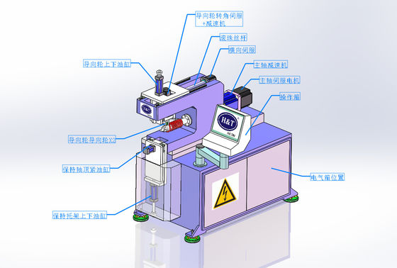 Industrial Durable 3D Automatic Coiling Machine High Rigidity Mechanical Structure